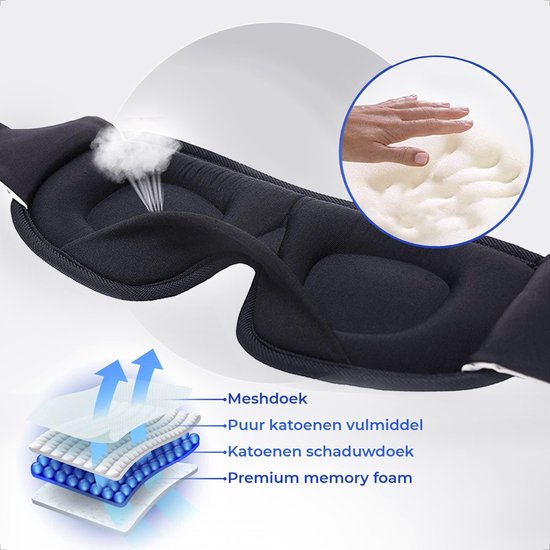 Slaapmasker - Zwart - 100% verduisterend