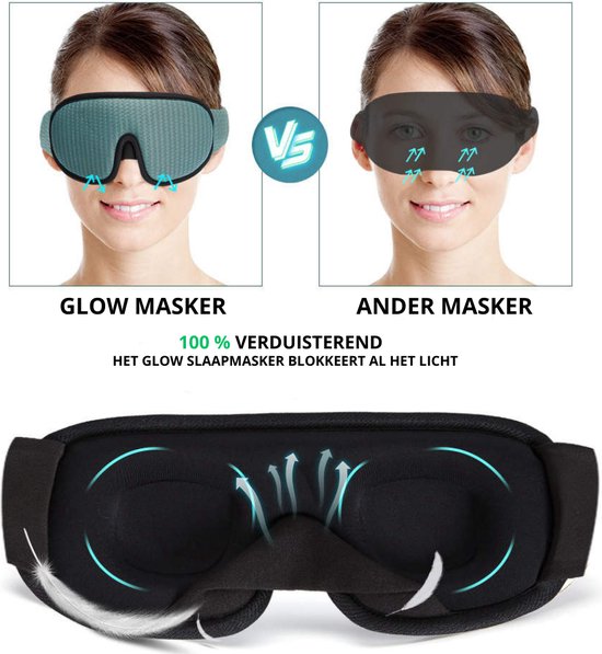 Slaapmasker - Zwart - 100% verduisterend