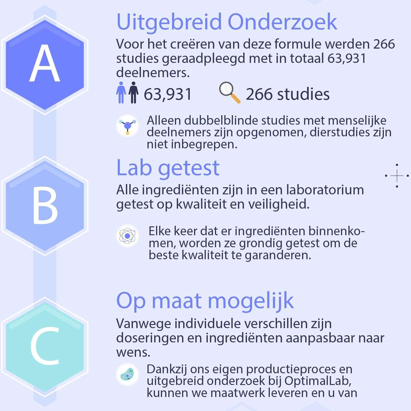 Optimal Sleep - 55+ Slaapformule® - 30 nachten