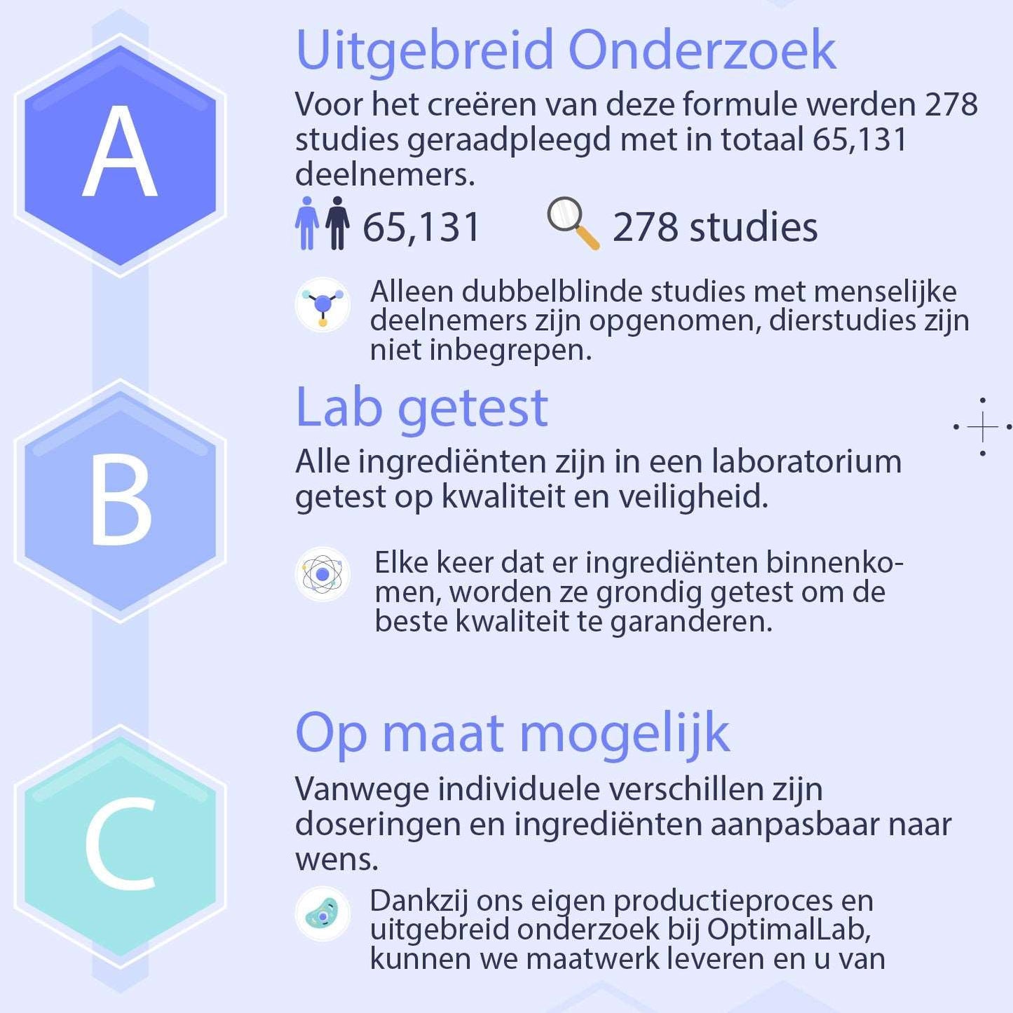 Optimal Sleep - Premium Slaapformule® - 30 nachten