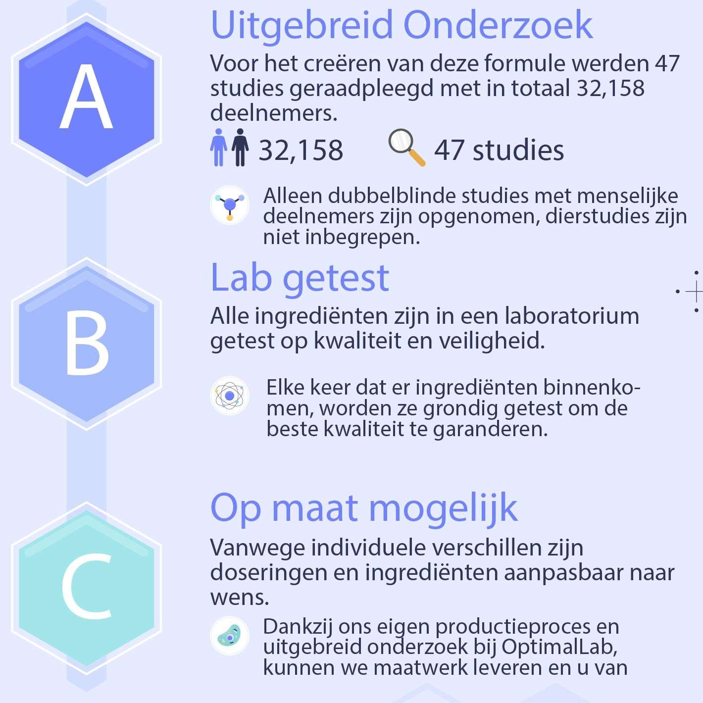 Optimal Sleep - Onderbrekingsvrije Slaapformule®