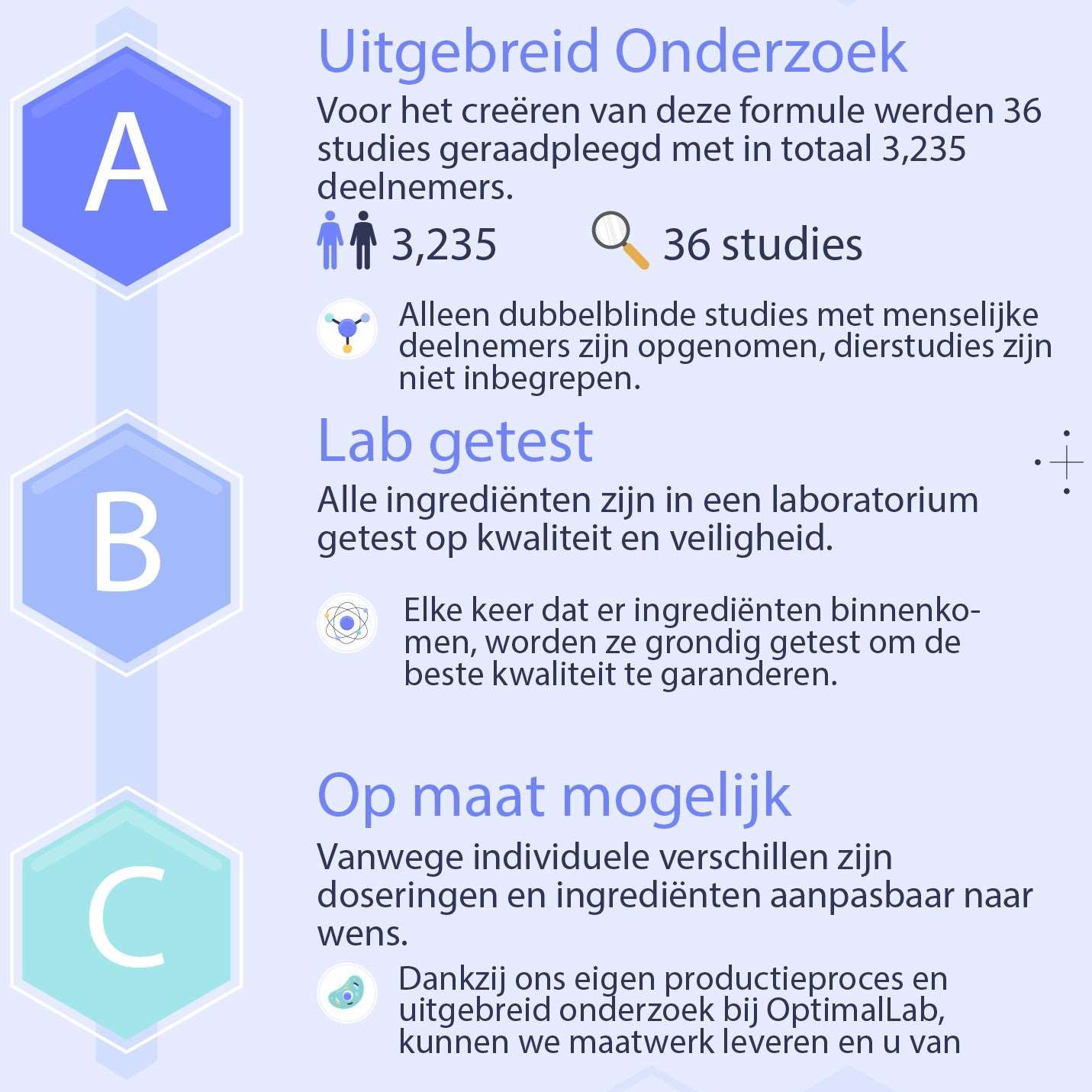 Optimal Sleep - Stressvrije Slaapformule® - 30 nachten