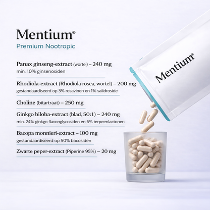 Mentium® | Premium Standardized Nootropic