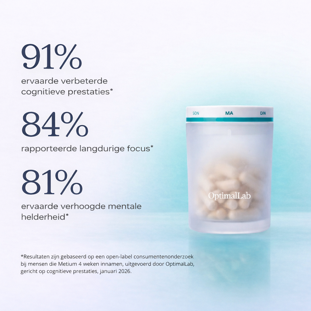 Mentium® | Premium Standardized Nootropic