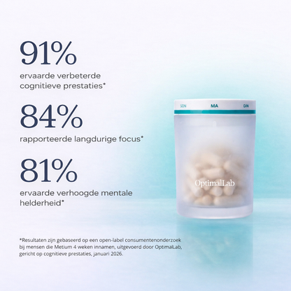 Mentium® | Premium Standardized Nootropic