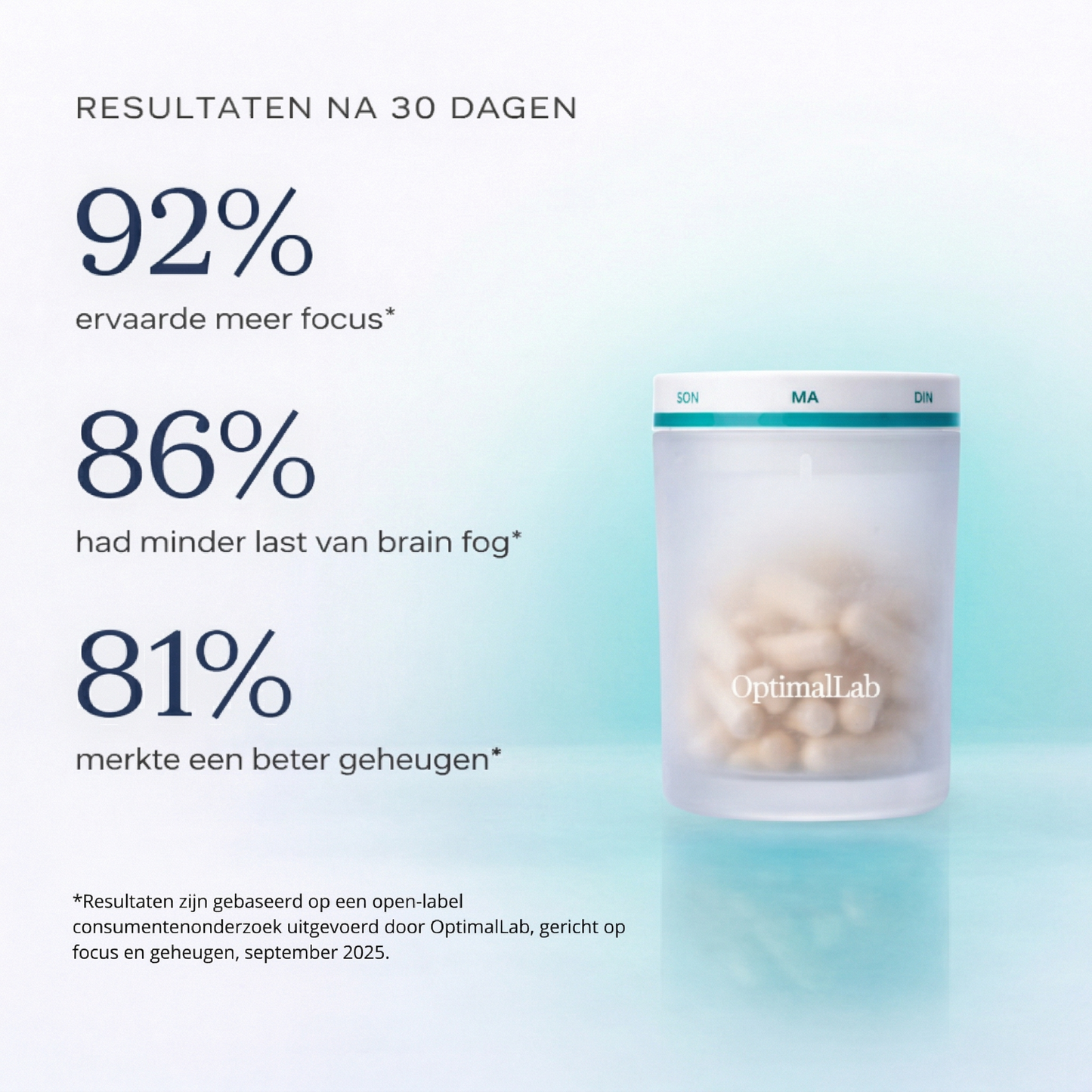Focus & Geheugen®