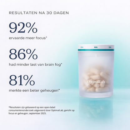 Focus & Geheugen®