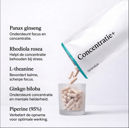 Concentratie+